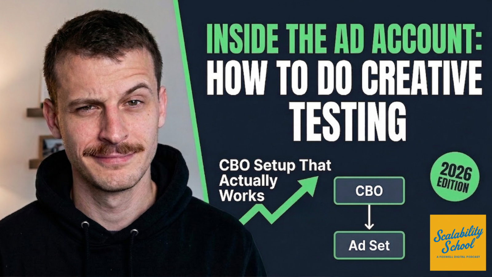 Inside The Ad Account: How To Do Creative Testing In 2026