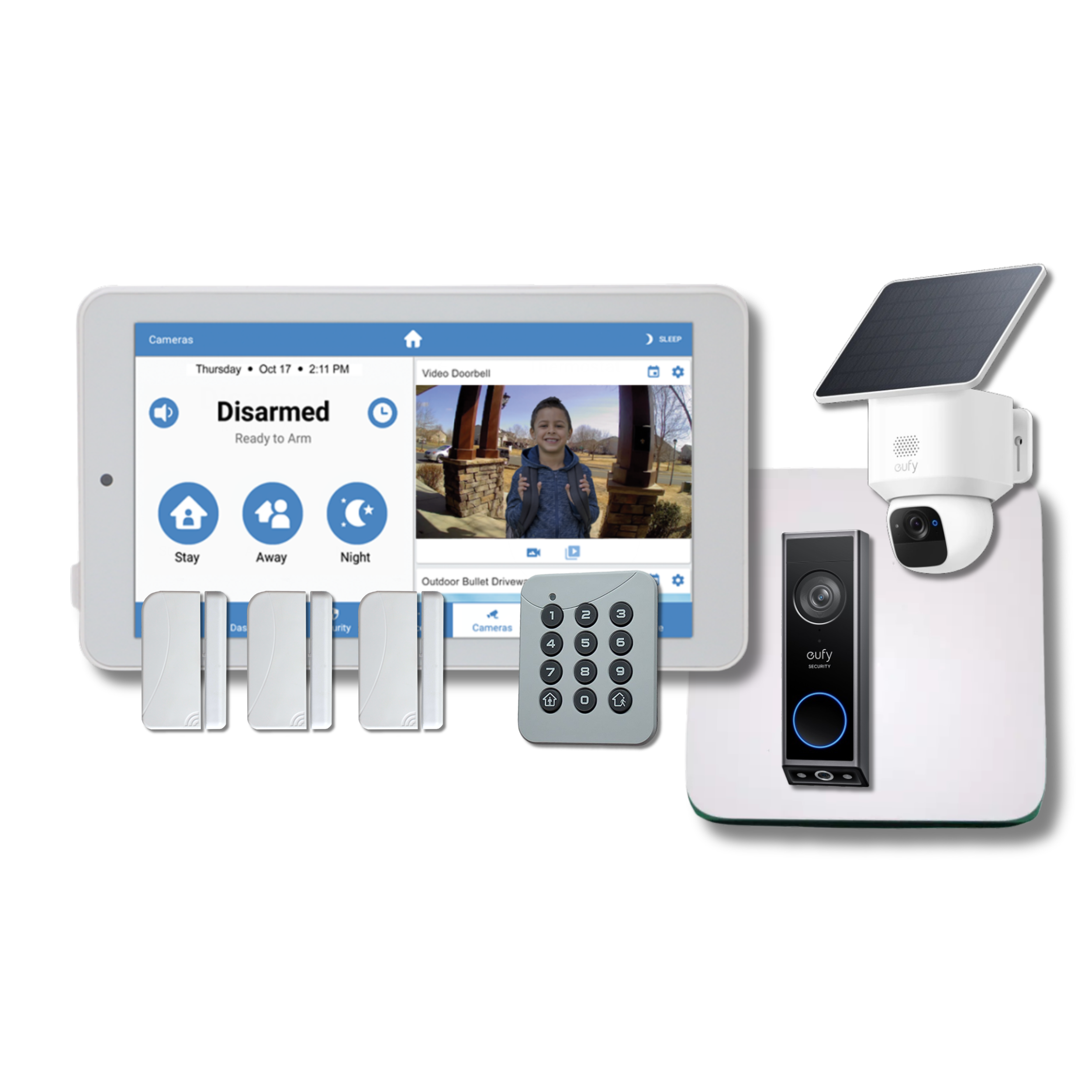 Advanced Protection Package