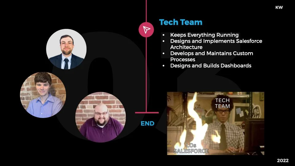 ‎NEXUS 2022 KEYNOTE.‎057.jpeg