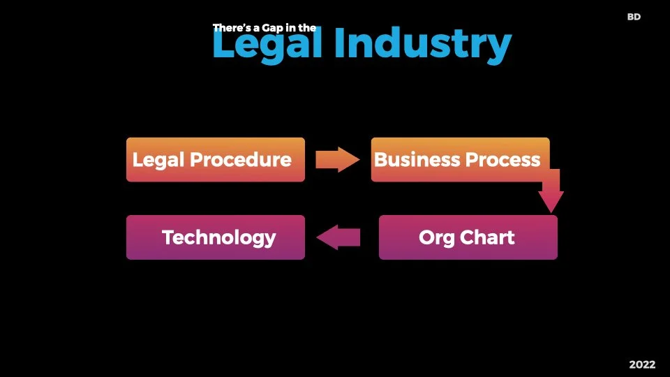 ‎NEXUS 2022 KEYNOTE.‎011.jpeg