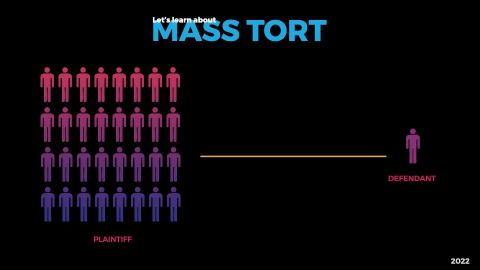 ‎NEXUS 2022 KEYNOTE.‎039.jpeg