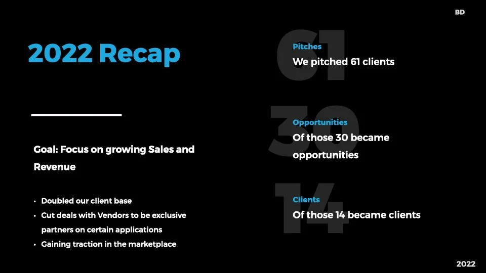 ‎NEXUS 2022 KEYNOTE.‎071.jpeg