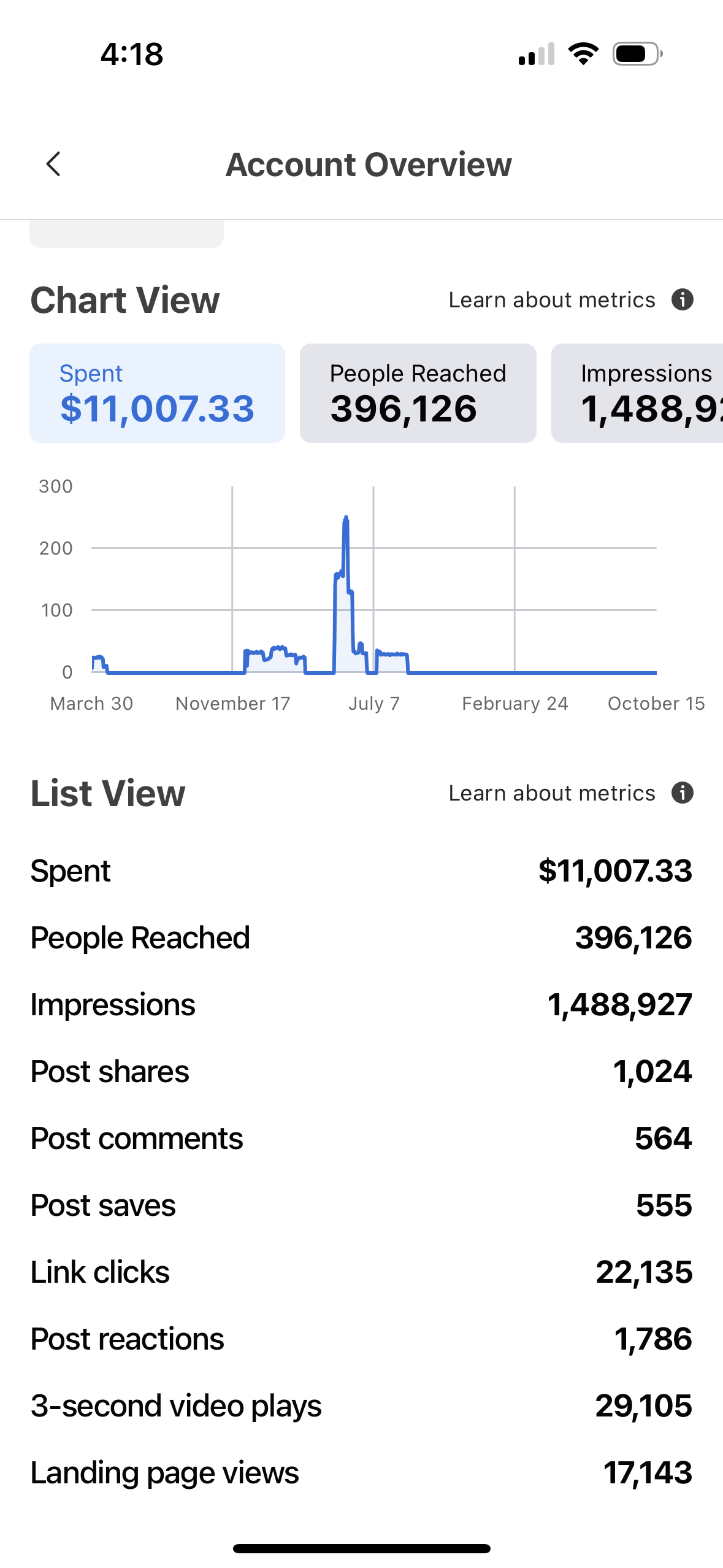 Class Action Campaign