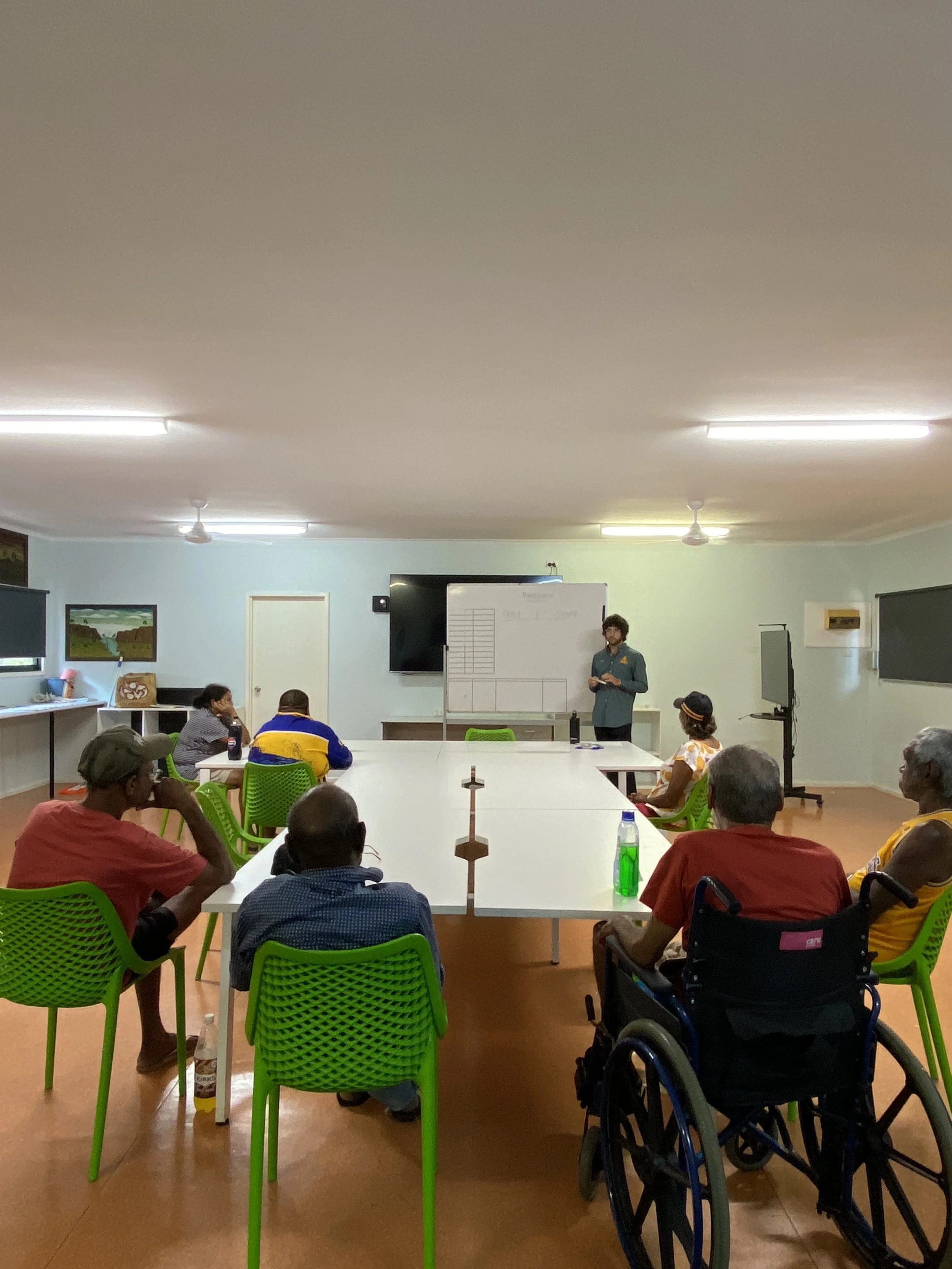 Taylor facilitating Integrated Guidance in the Northern Territory.
