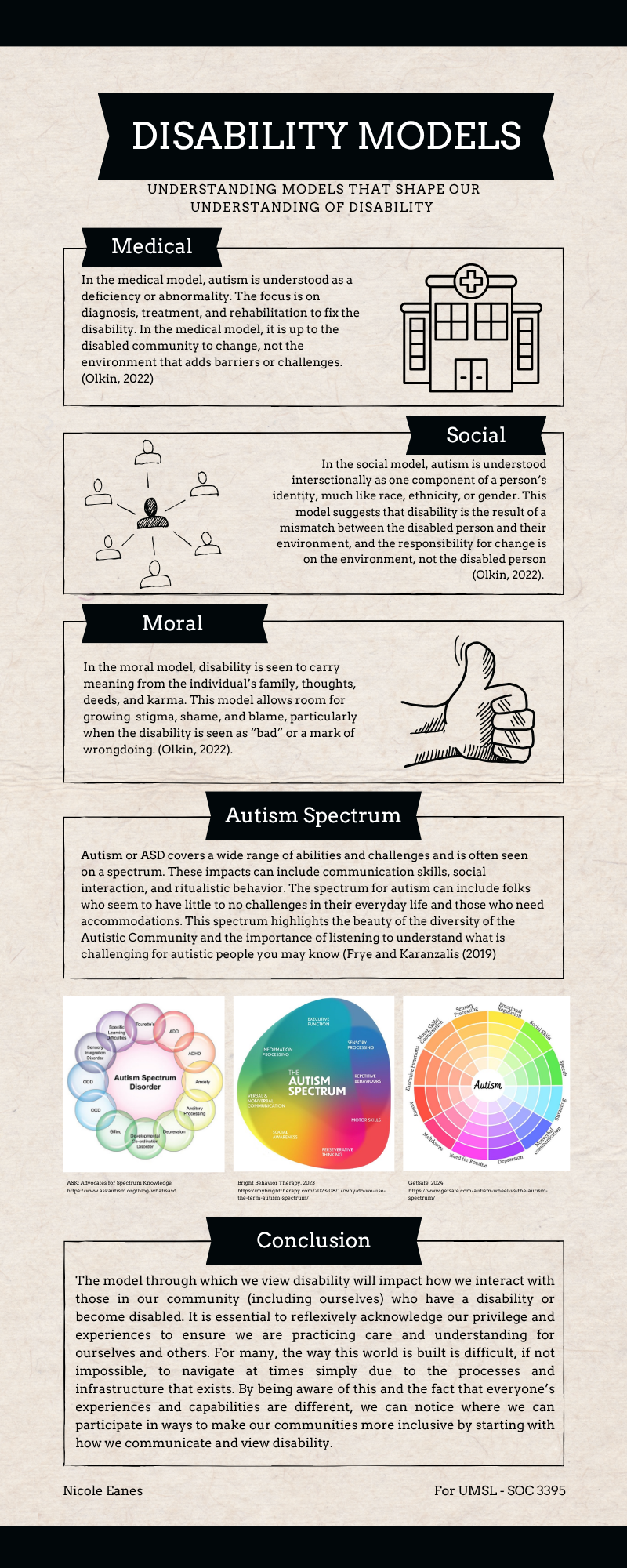 Blue Simple Effective Communication Infographic.png