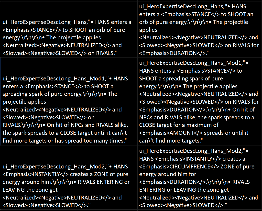 My rewritten expertise descriptions for Hans on the right; originals on the left. I left spaces for values like duration and amount for the developers to link values on a balancing table in Unreal that did not yet exist. 
