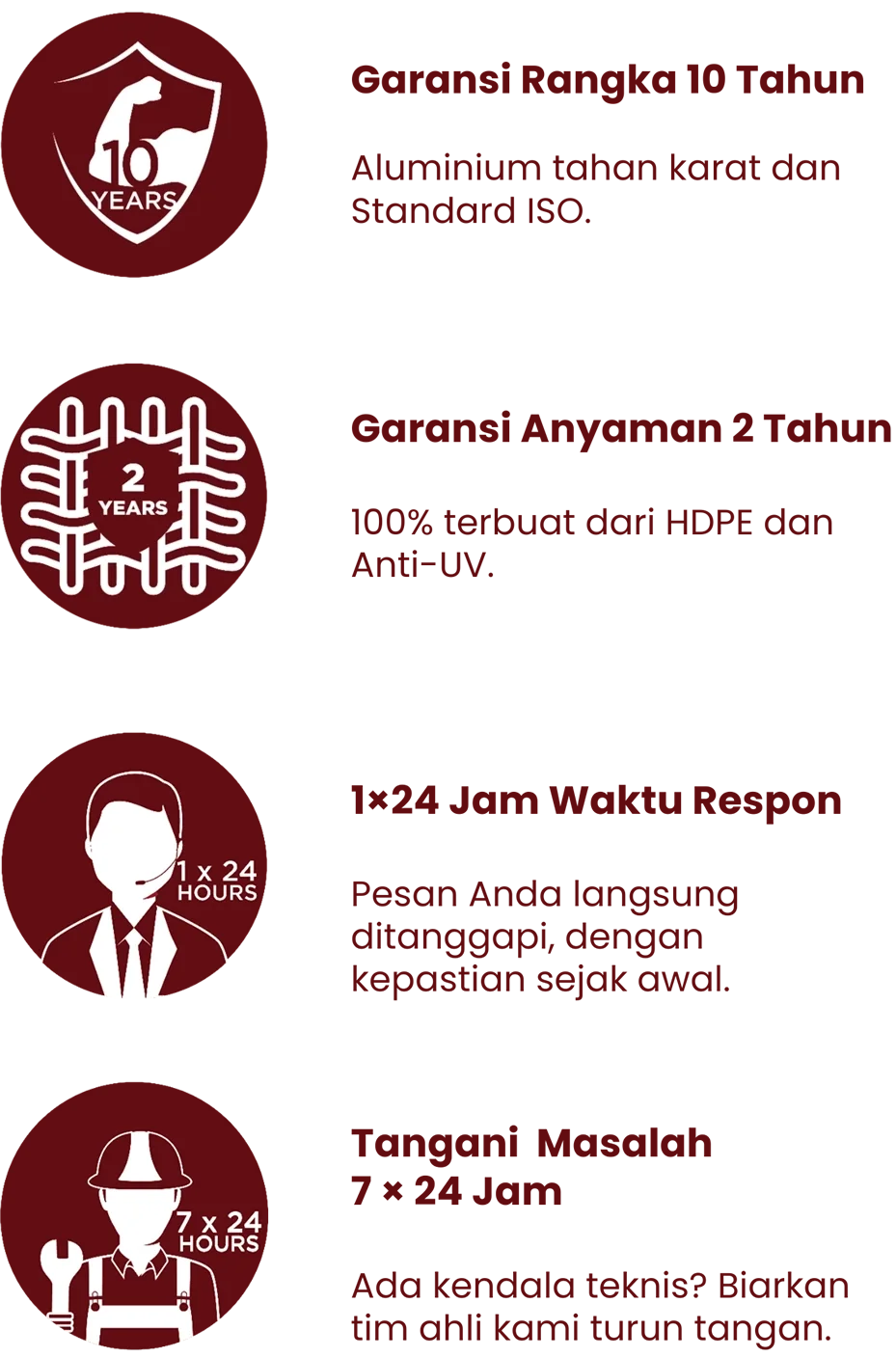 Infographic celebrating a company's 10th anniversary, highlighting 2 years of service, 24-hour customer support, and 7 days a week availability.