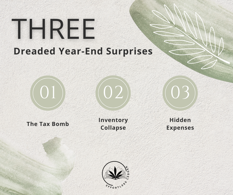 How to Eliminate the 3 Dreaded Year-End Surprises