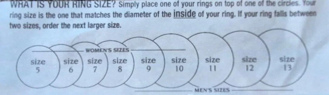 Diagram showing ring sizes for women and men. Women's sizes range from 5 to 13, and men's sizes range from 6 to 10, with circles representing each size and labeled accordingly.