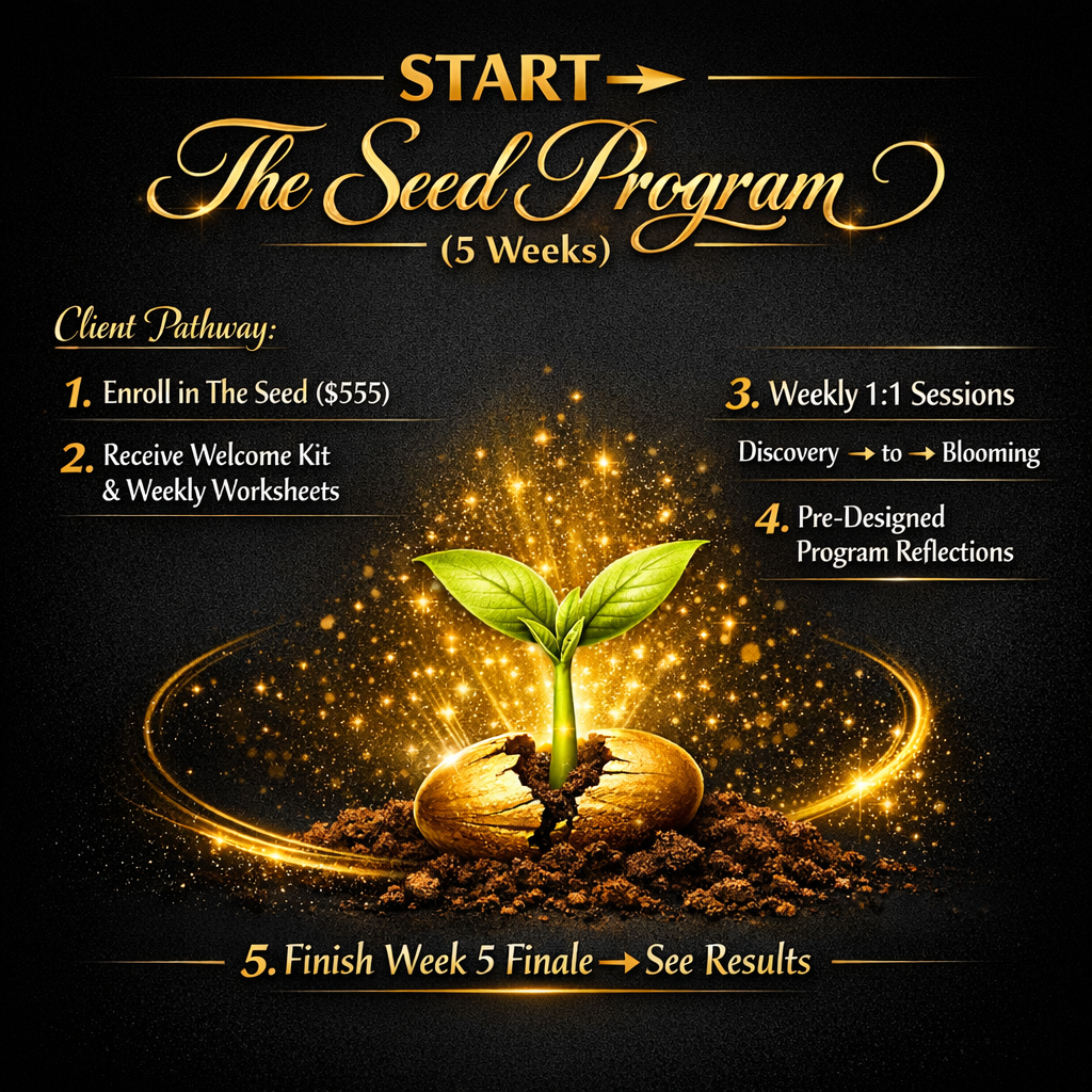 Black Seed Program 3.png