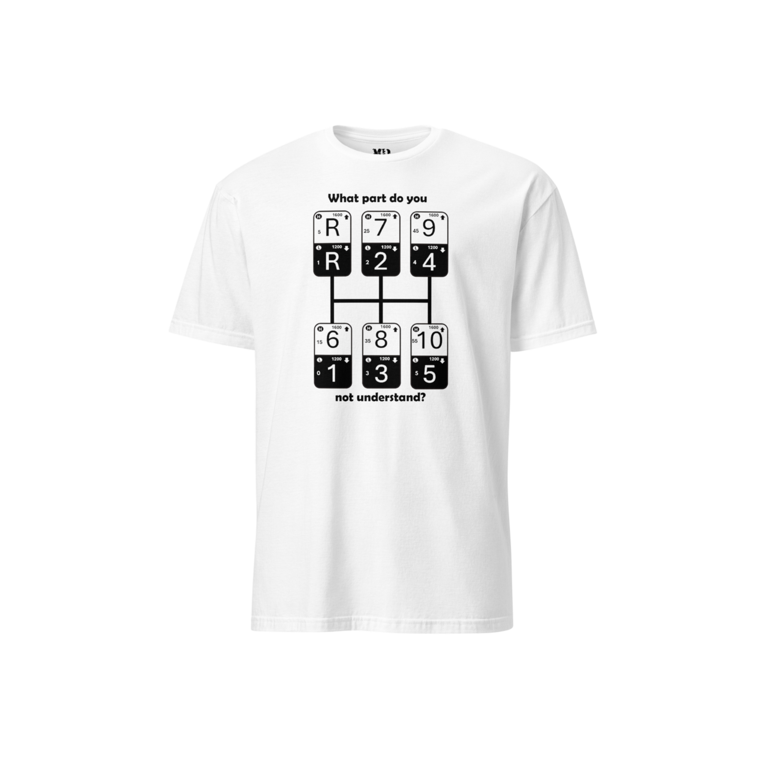 WHAT PART DON’T YOU UNDERSTAND