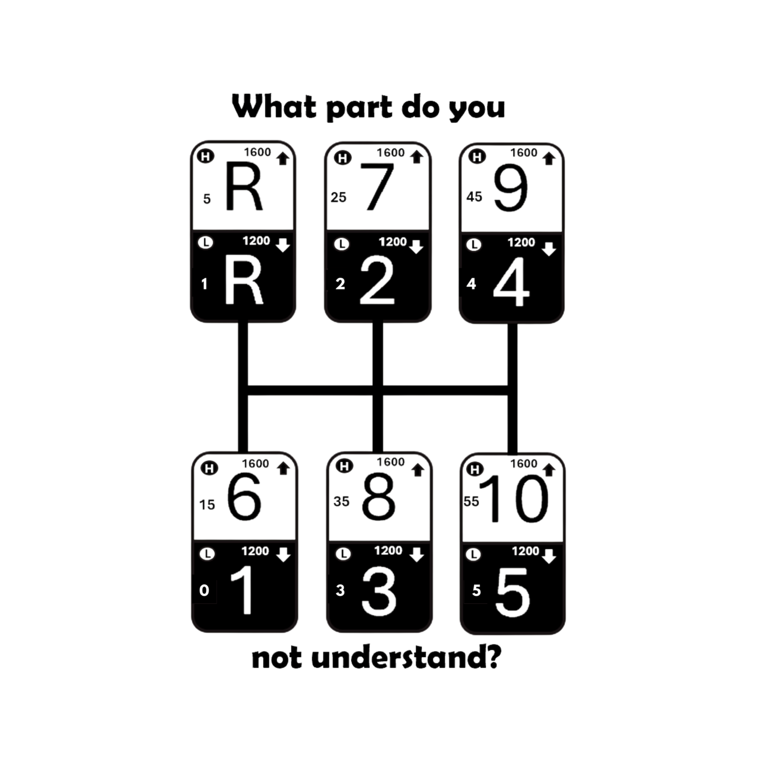 TRUCK_WHAT PART DONT YOU UNDERSTAND.png