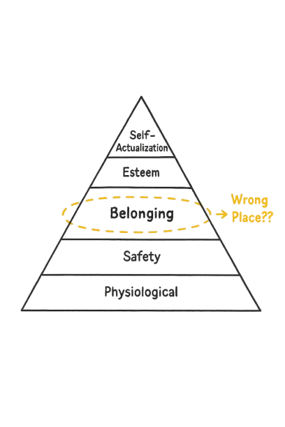 Rethinking Maslow