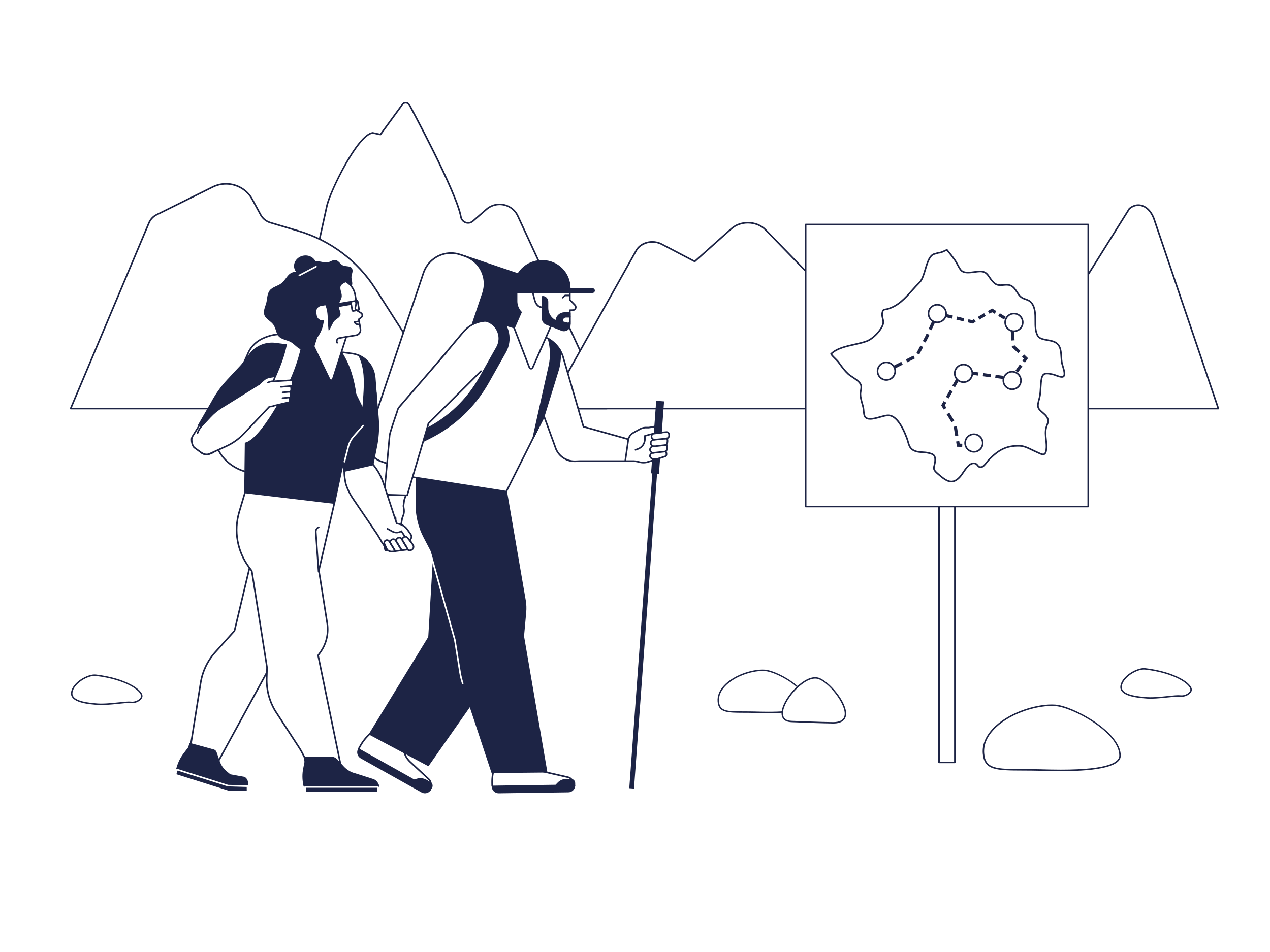 What About The Customer Journey?