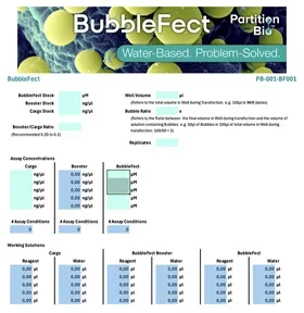BubbleFect dilution calculator spreadsheet showing calculated volumes for cargo, booster and serum-free media