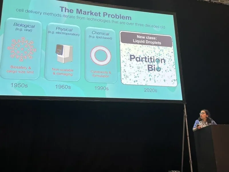 PartitionBio founder presenting the market problem slide at a SLAS conference, showing the evolution of cell delivery methods from the 1950s to the 2020s