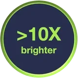 alt="Badge stating BubbleFect delivers more than 10X brighter fluorescence signal"