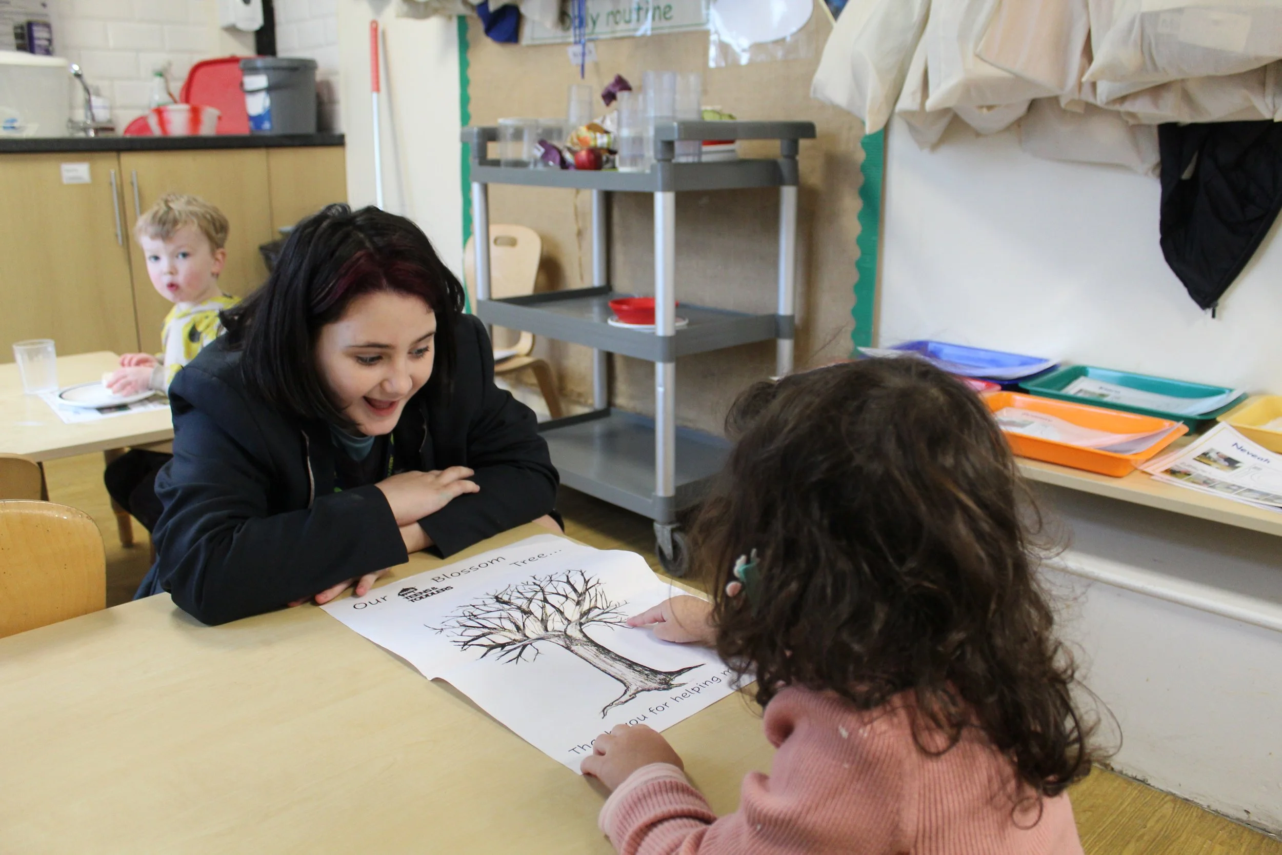 The responsibility of mentoring: being bold in educational engagement