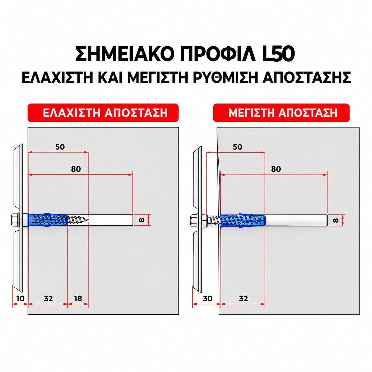 Τεχνικό Διάγραμμα Σημειακού Προφίλ L50.png
