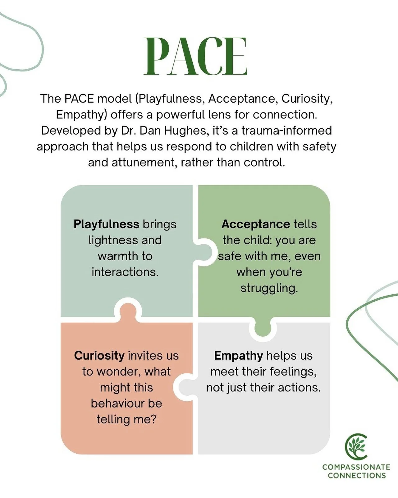 What if we approached behaviour with curiosity instead of correction? The PACE model invites us to connect first &mdash; That&rsquo;s where real understanding begins. 💚

#BehaviourSupport #TraumaInformedPractice #PACEModel #ConnectionOverCorrection 