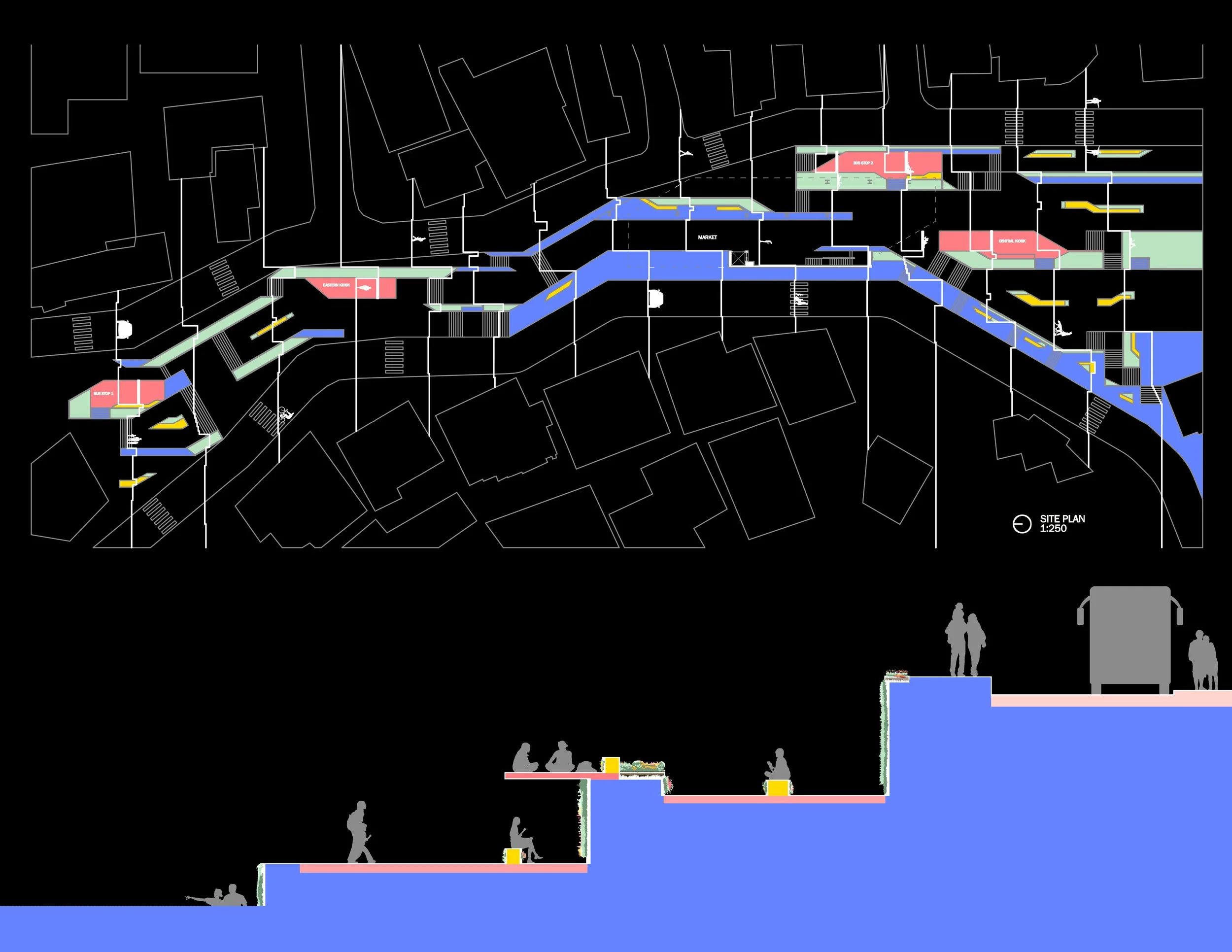 Detailed site plan and cross-section of an urban area showing pathways, buildings, stairs, and landscaping features, with people walking, sitting, and standing in various spots.