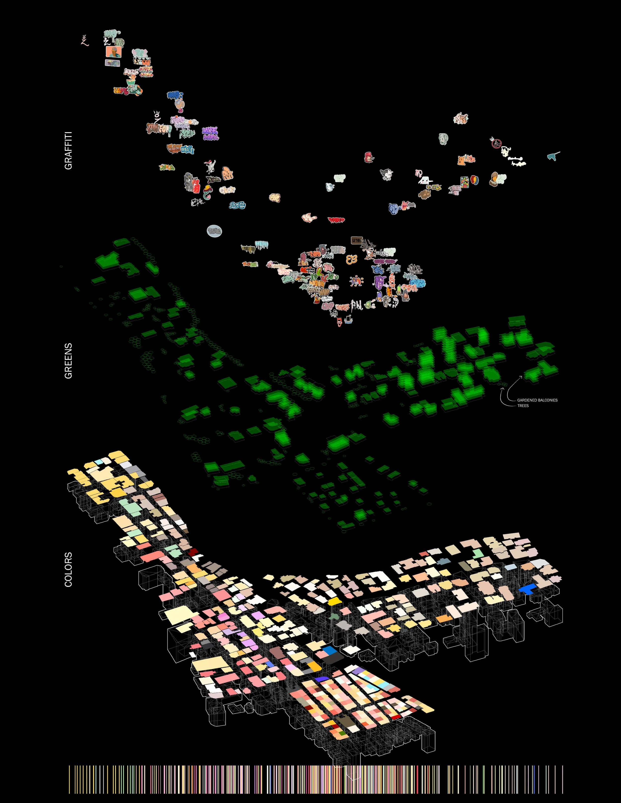 Three-dimensional data visualization with categories labeled as Graffiti, Greens, and Colors, displaying various symbols and colored blocks, with a barcode-like pattern at the bottom.