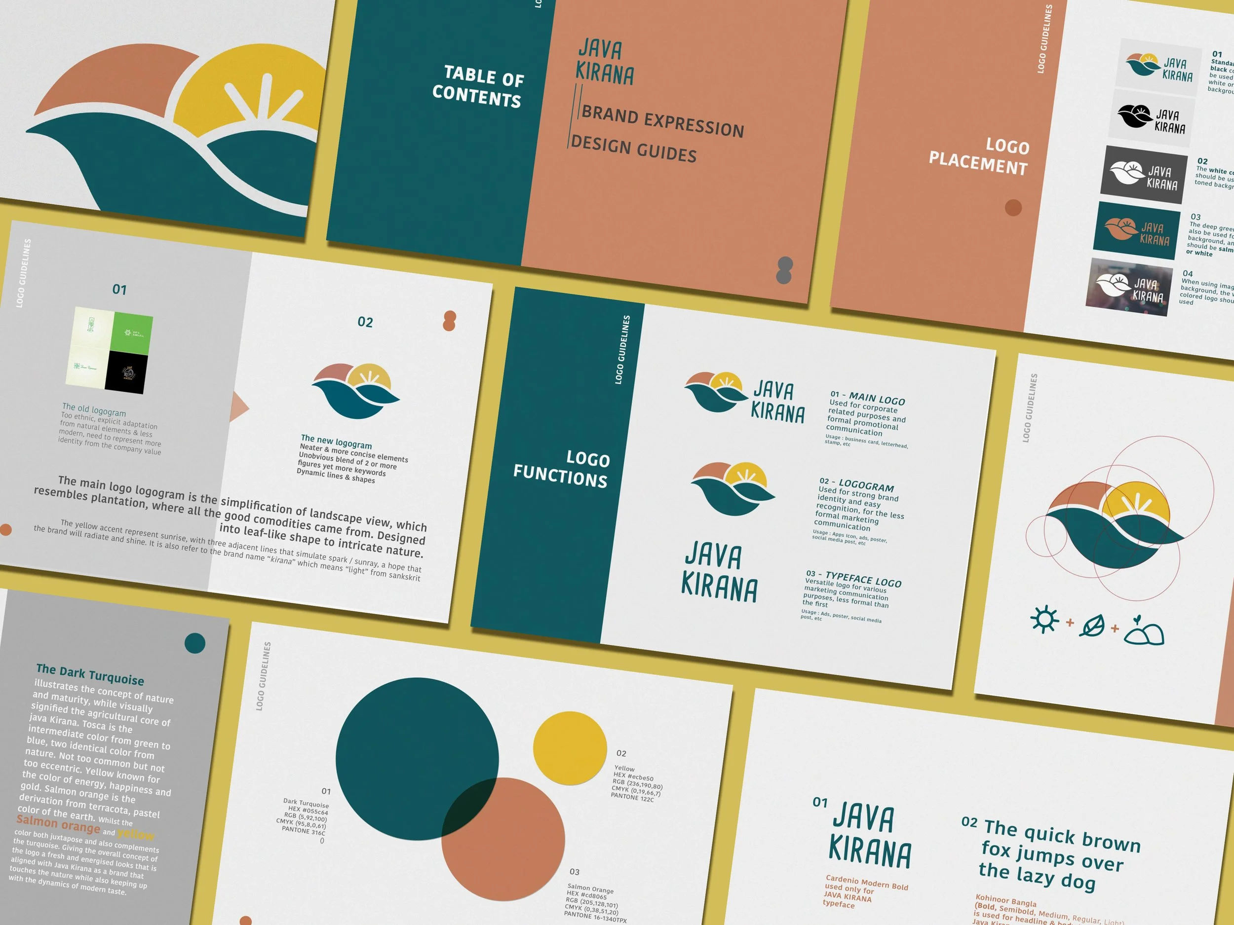 Java Kirana: A Fresh Take on Coffee