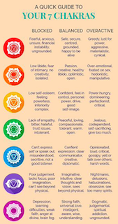 chakras.png