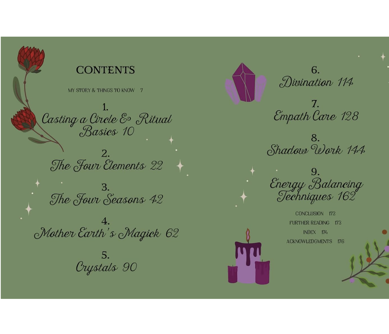 Screenshot 2026-10-06 at 18.26.42.png