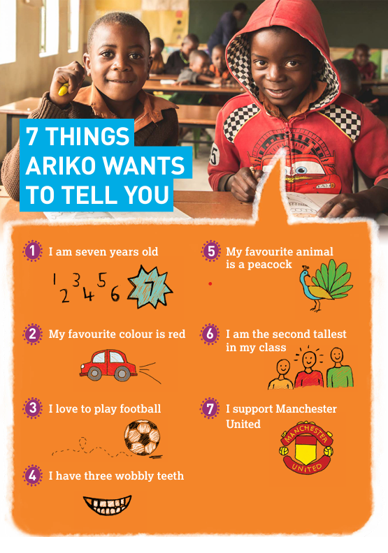 A graphic introducing Ariko, giving 7 facts about him including his favourite colour and football team
