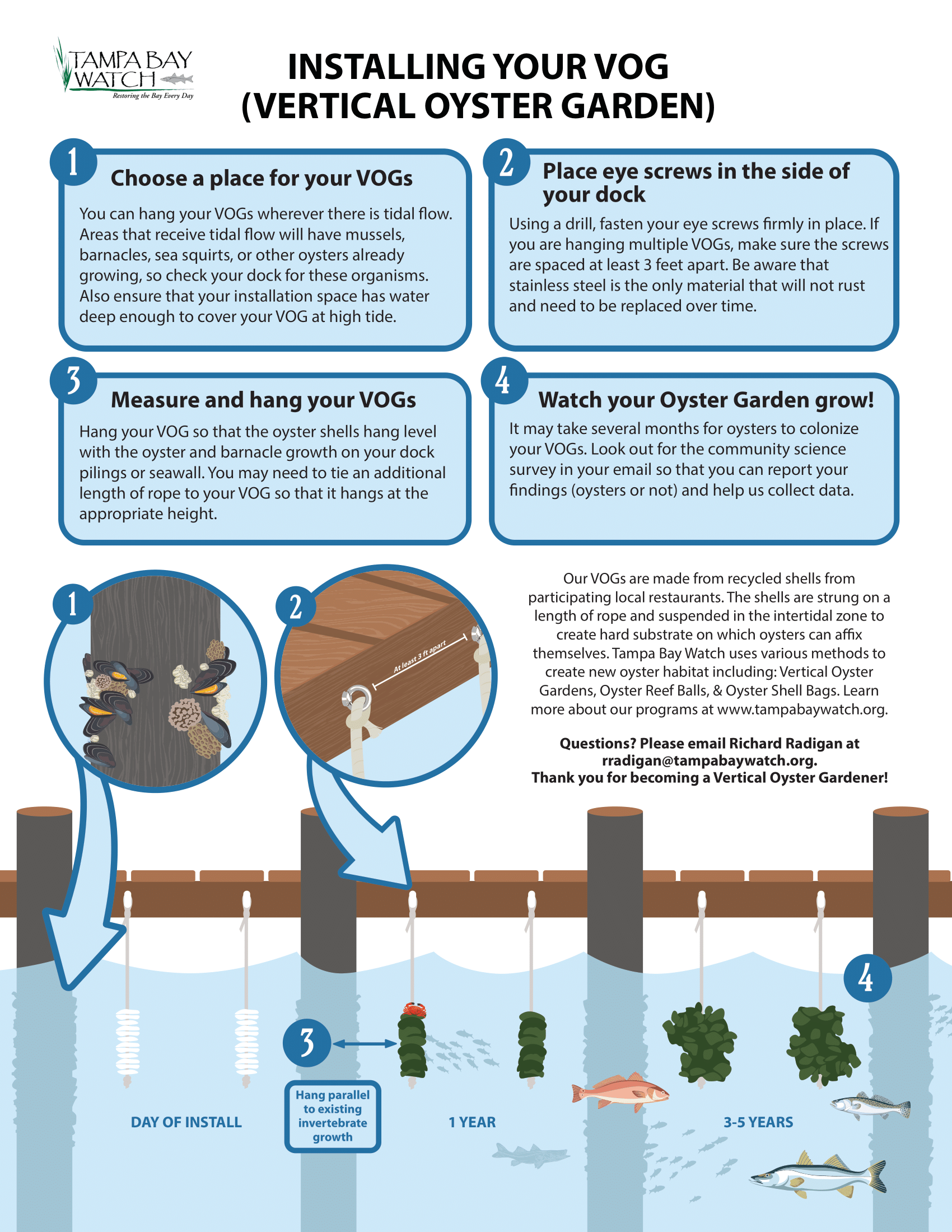 VOG Installation Instructions