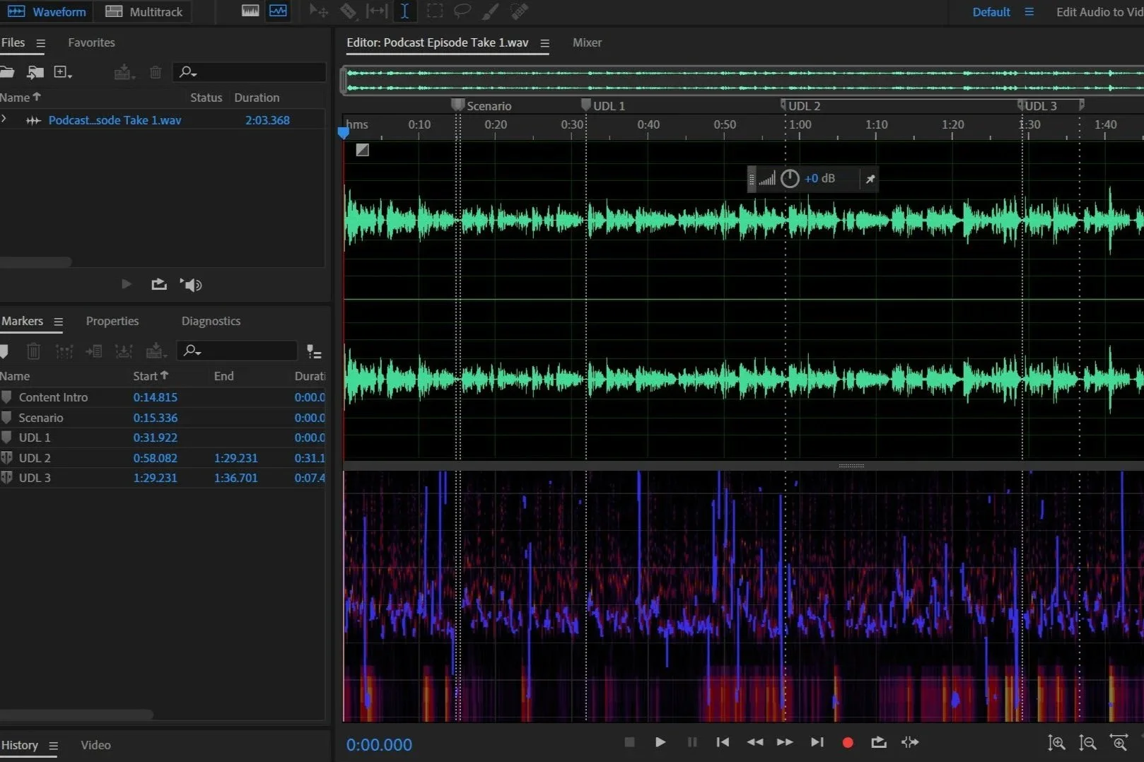 Podcast