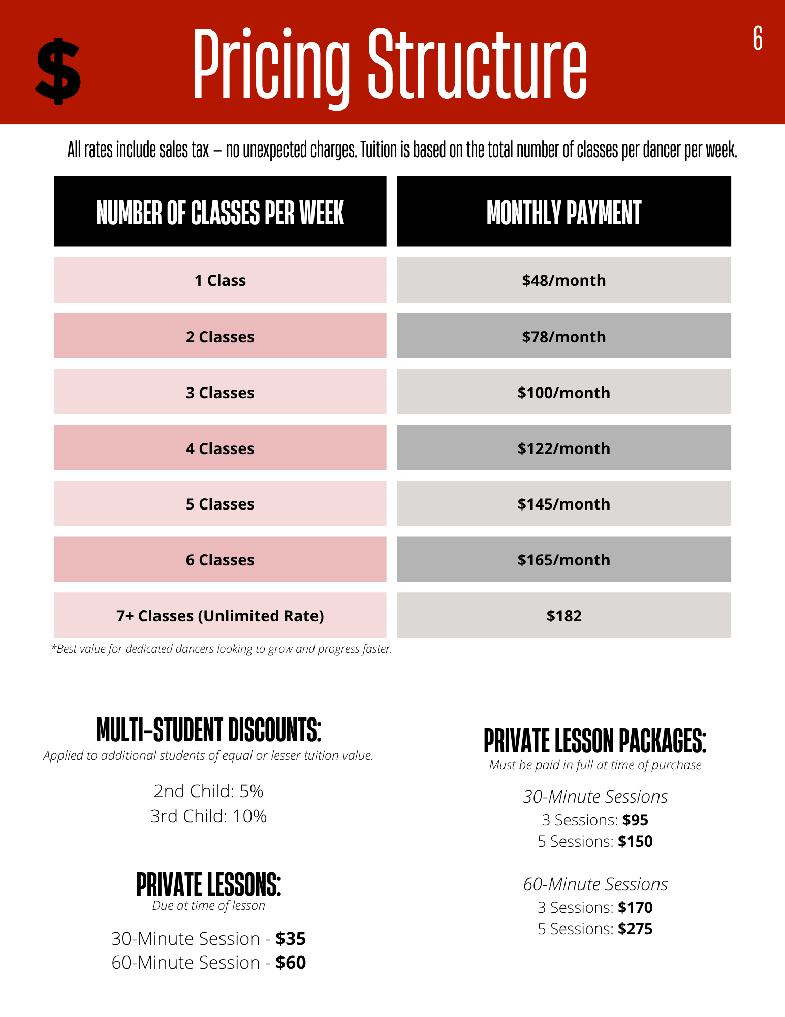 Pricing Structure