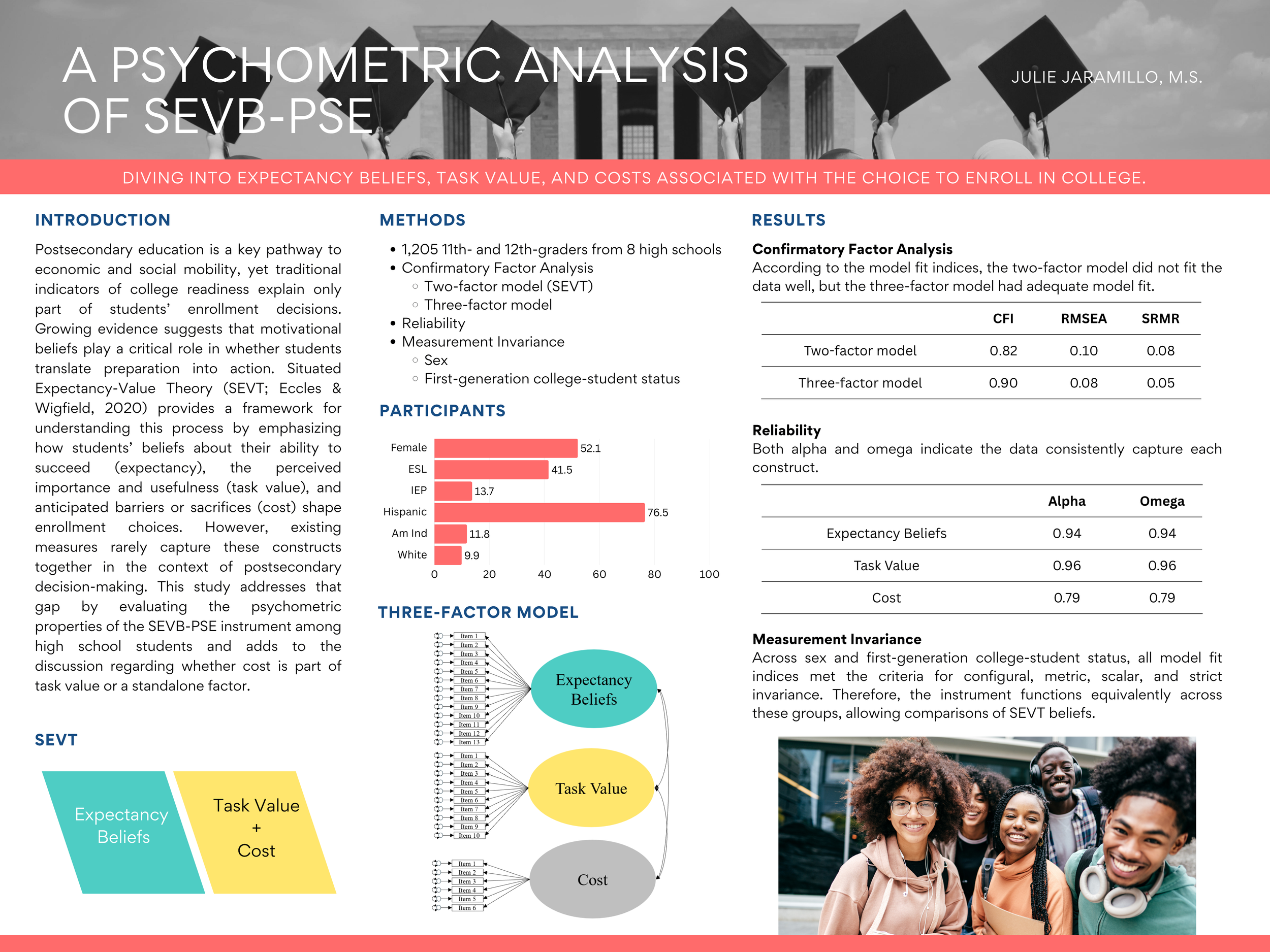 CCREC 2026 Posters.png