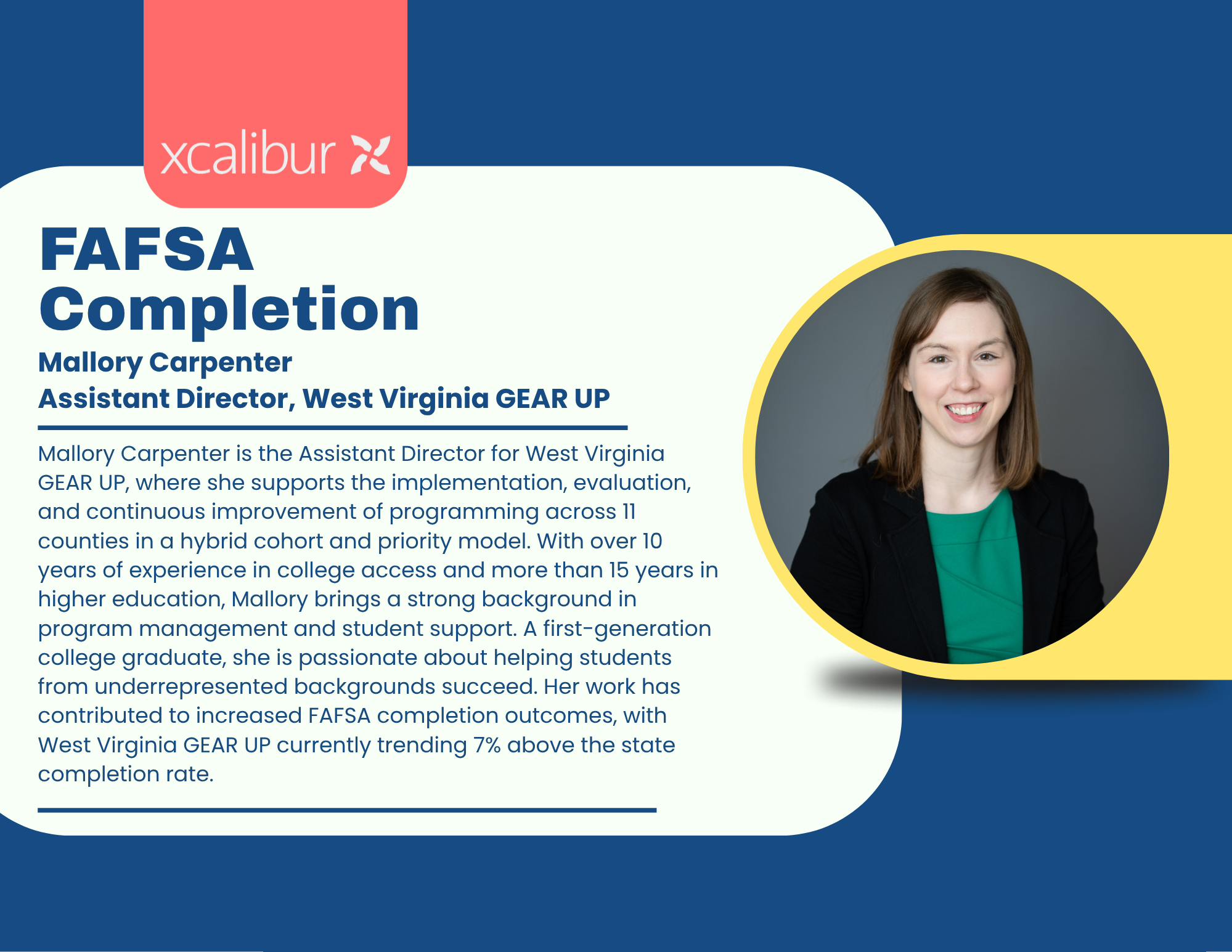 FAFSA Completion: GPRA Spotlight Series