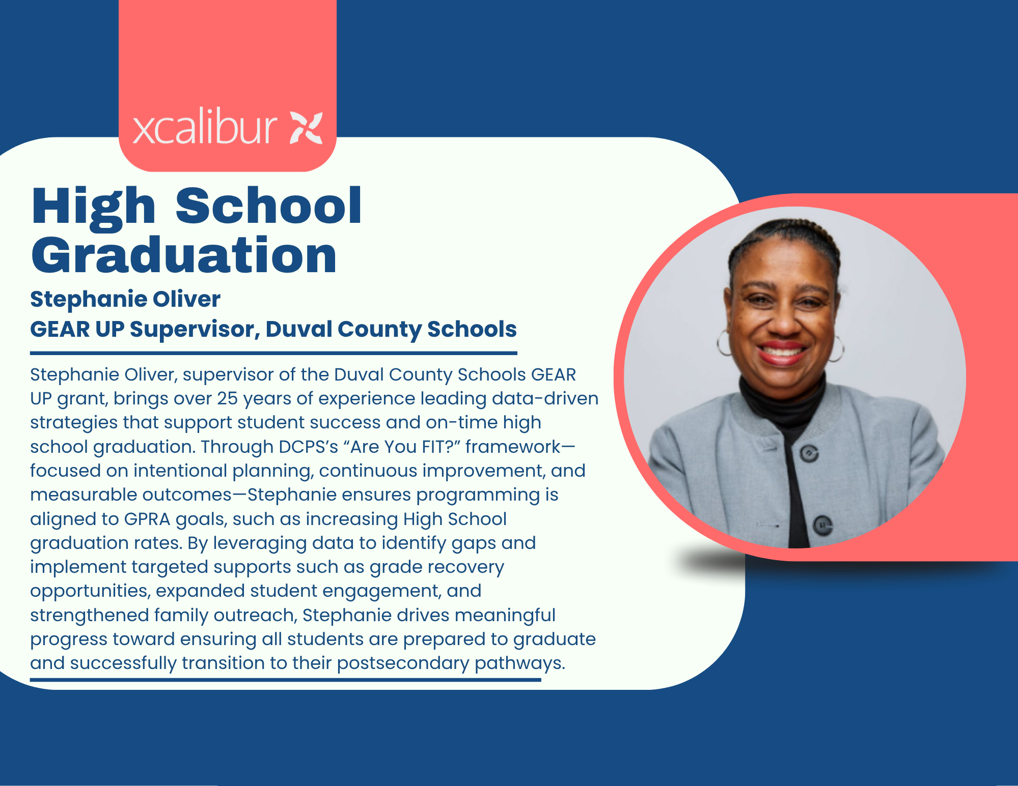 High School Graduation: GPRA Spotlight Series