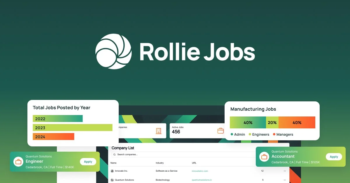 Rollie Jobs Website