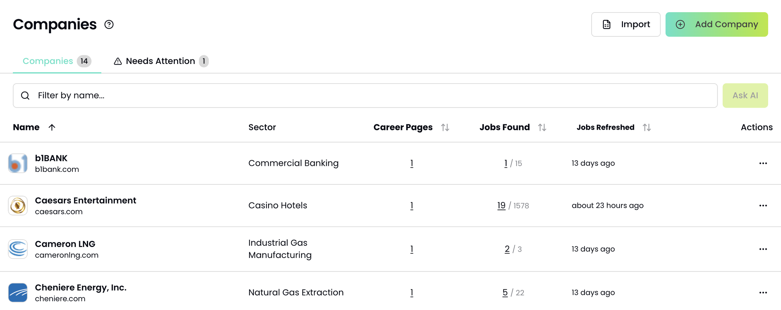 Companies Page