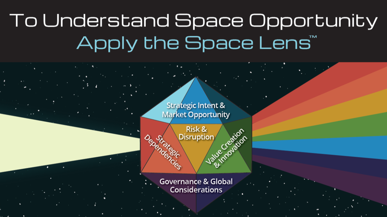 Reflections on How to Deal with the Next Black Swan from Space