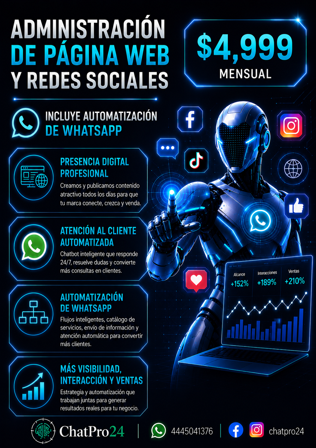 Plan Integral