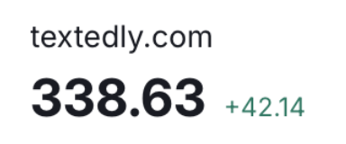 EZ Texting SEO—Textedly