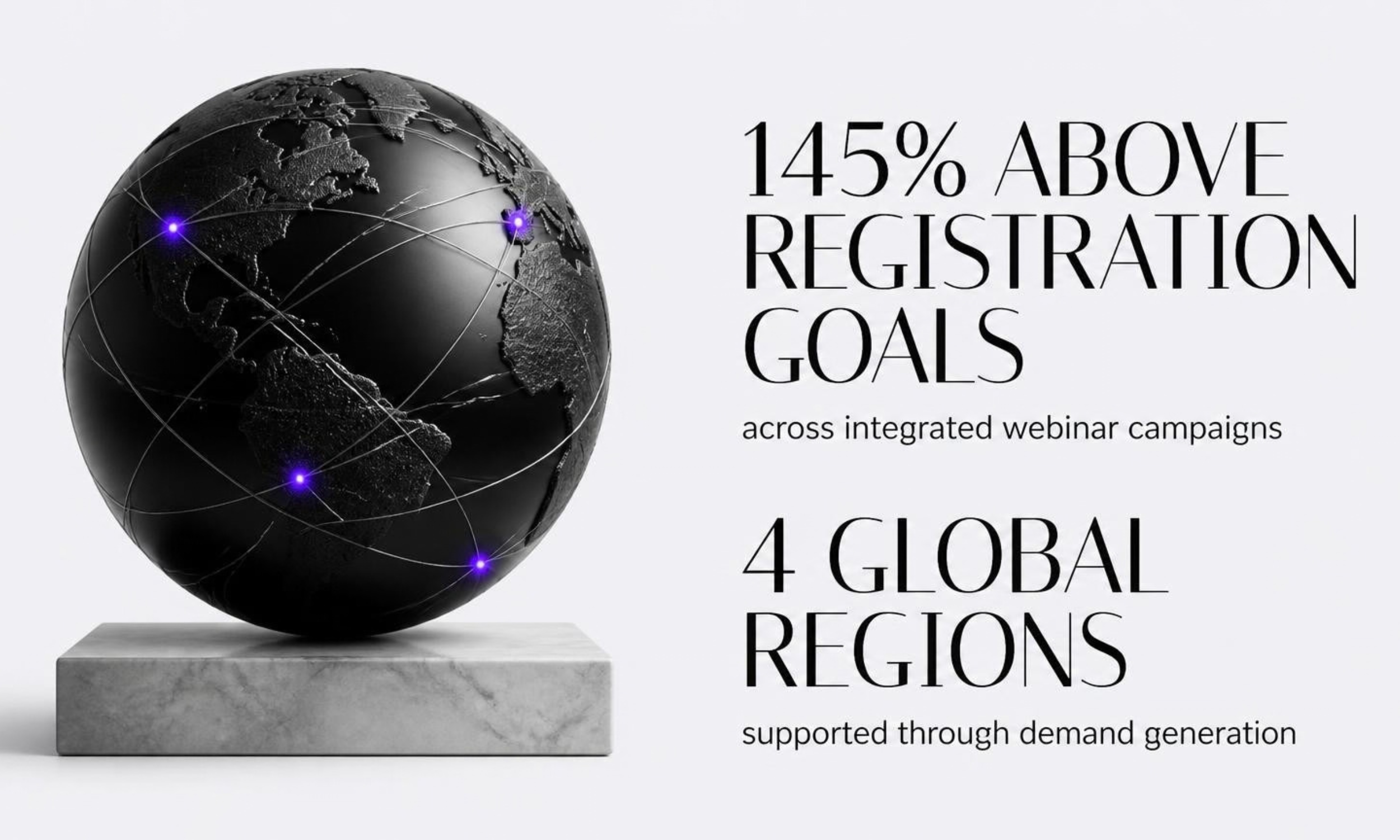 Global Marketing Campaigns