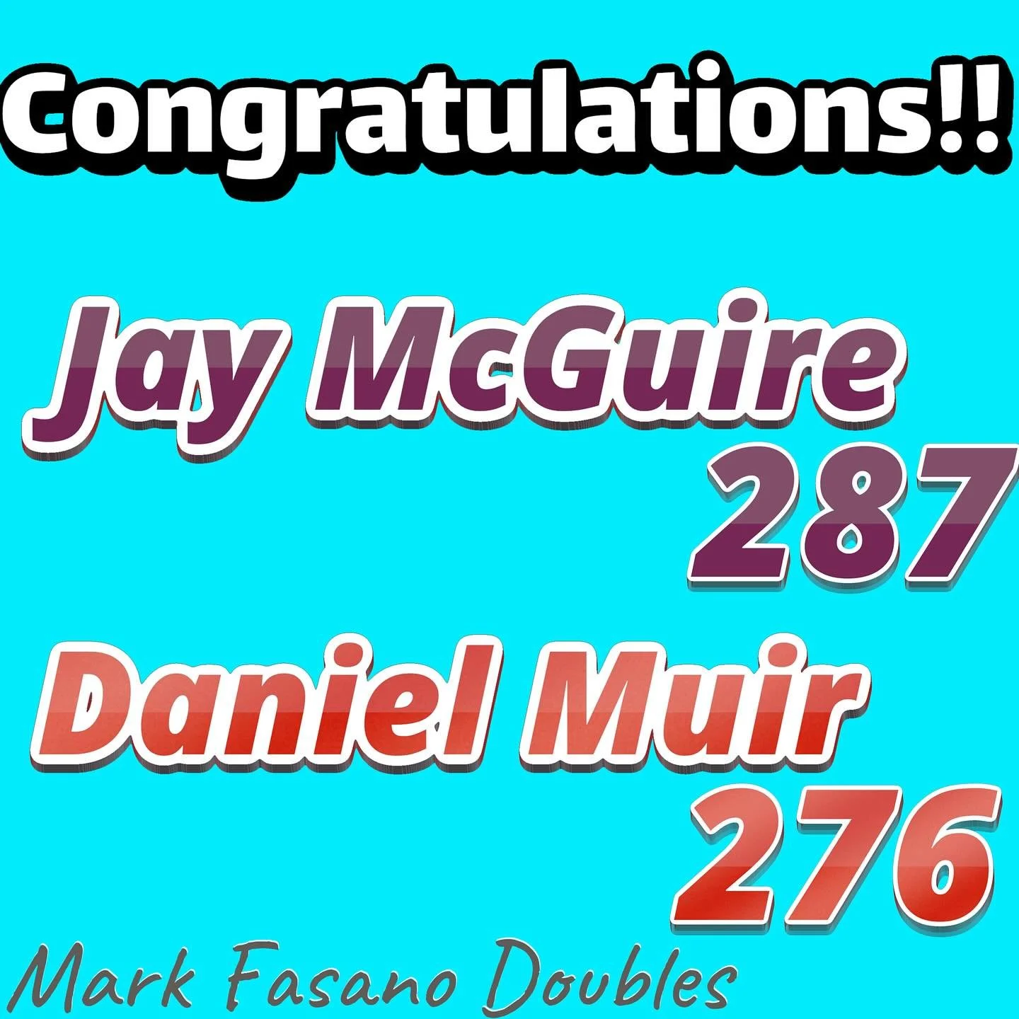🚨HIGH🚨GAME🚨ALERTS🚨JAY AND DAN WERE ON A ROLL THIS MORNING!! Had high games from both.  JAY with an Almost perfect  287 and DAN coming close with a 276. Working on his perfect game COMING SOON!!
