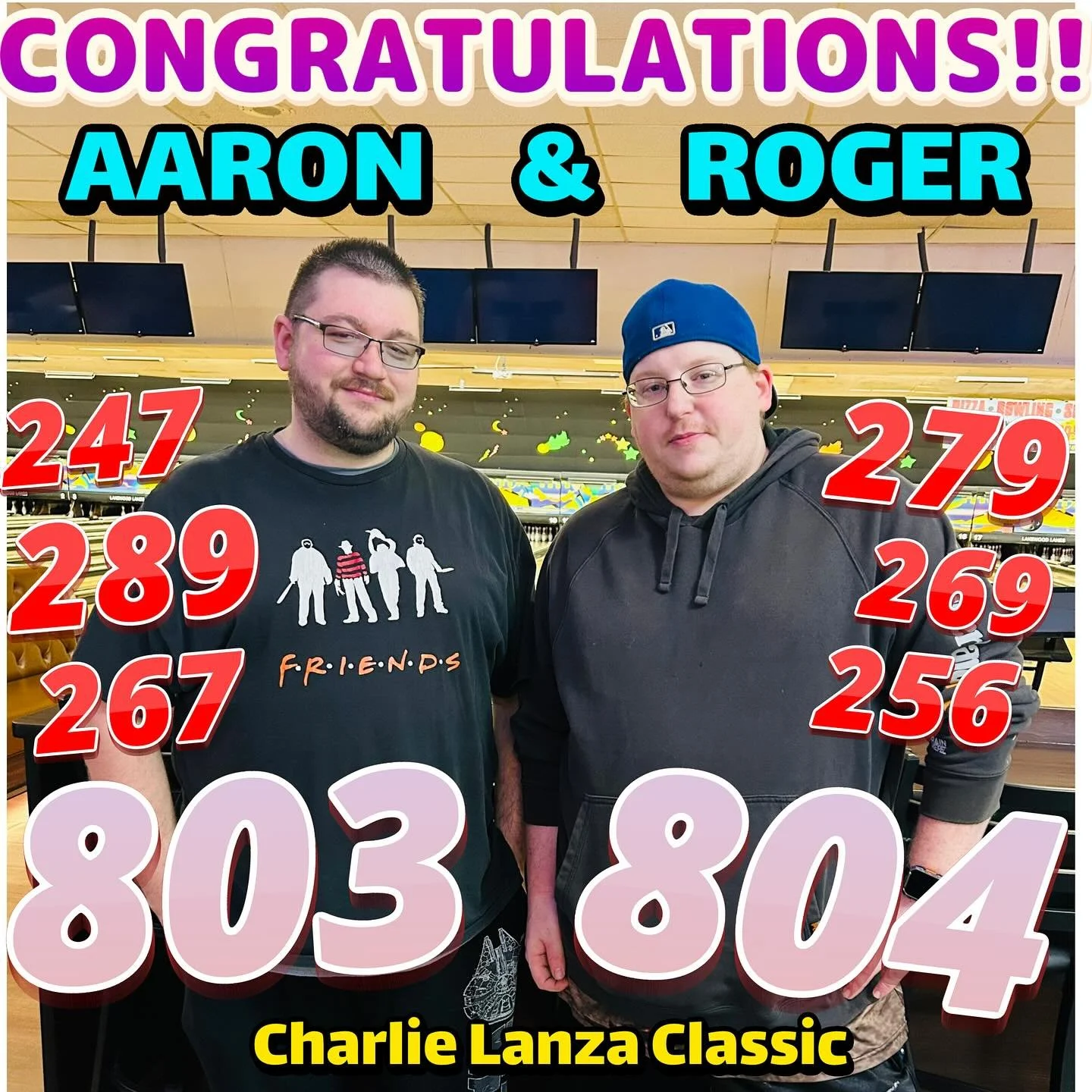 🚨AWESOME🚨BOWLING🚨ALERT🚨 these guys were on a ROLL!! coming out STRONG AARON WITH A 803 followed by ROGER WITH A 804 !!!! Congratulations Guys!!!