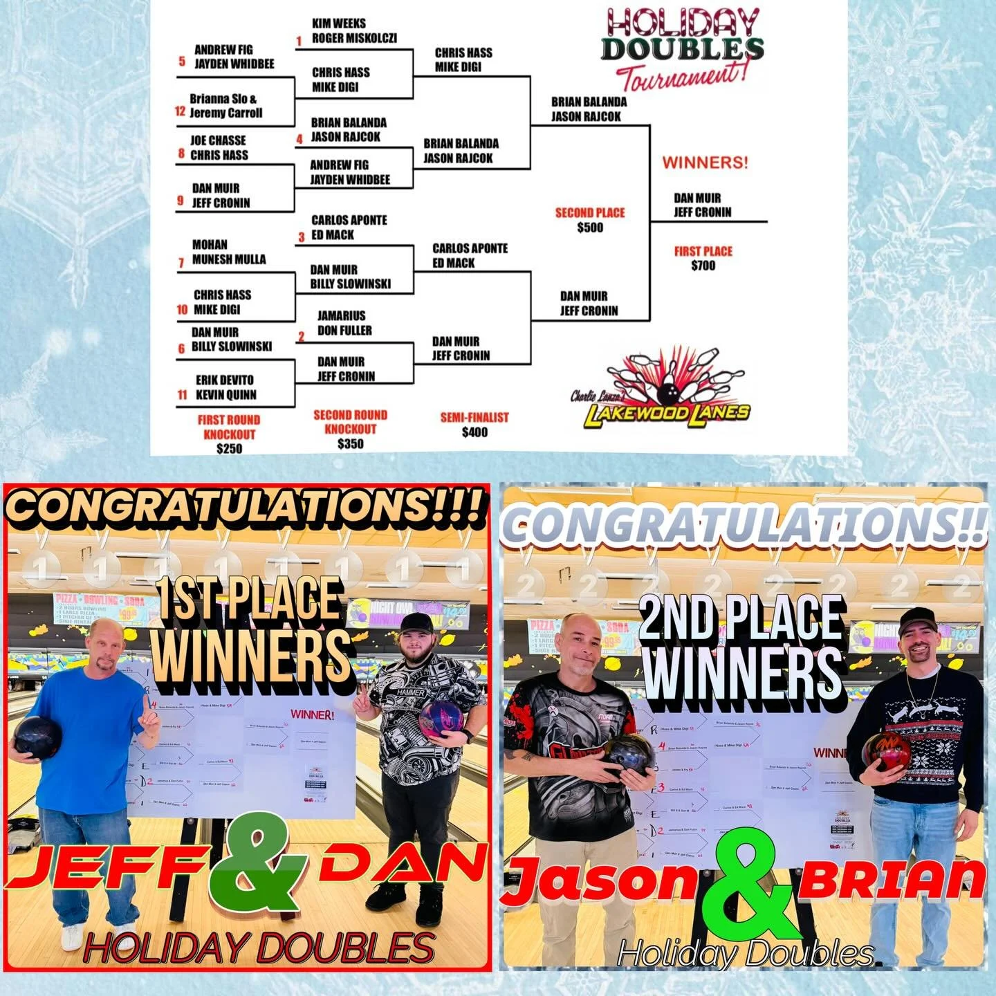 🥁🥁DRUMMM ROLLLLLL🥁🥁 YOUR HOLIDAY DOUBLES WINNERS FOR 2025 are&hellip;&hellip;&hellip;.. in Second place JASON &amp; BRIAN🥈🥈
And YOUR FIRST PLACE WINNERS 
🥇JEFF &amp; DAN🥇#holidaydoubles