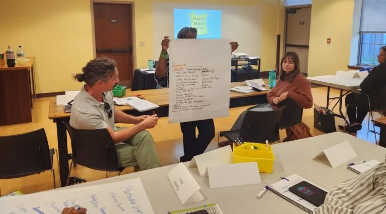 Neighbors participating in Asset-Based Community Development Training during INRC's Indianapolis Community Building Institute in 2023