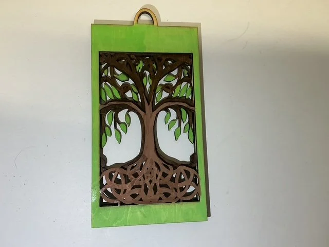 Basic Panel Sets