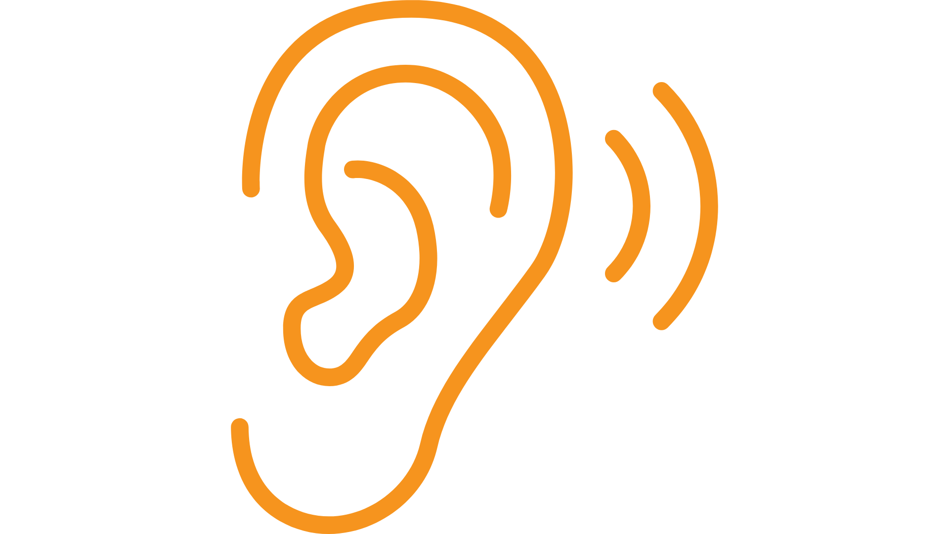 Ear Listening