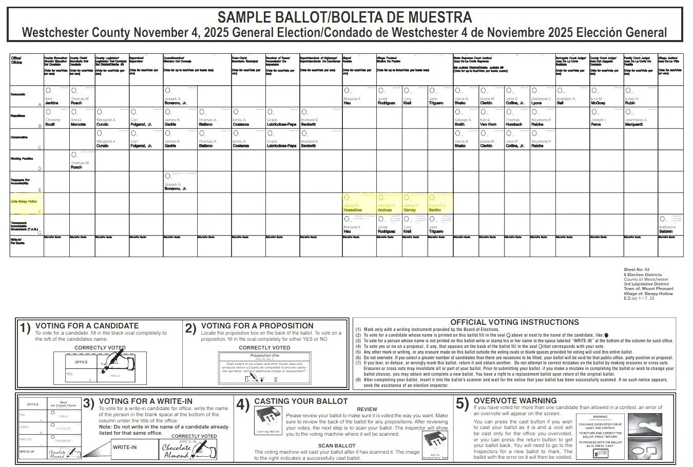 📣 Election Day is TOMORROW, Tuesday, November 4, 2025! This is a crucial election, and we need your support to elect the Unite Sleepy Hollow slate for Village offices.

Head to your assigned polling place between 6:00 AM and 9:00 PM to cast your bal