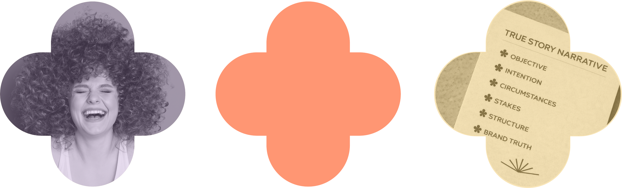 Clover-shaped graphics featuring a smiling woman and a True Story Narrative framework listing objective, intention, circumstances, stakes, structure, and brand truth.
